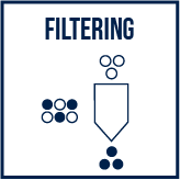 filtering