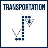 transportation